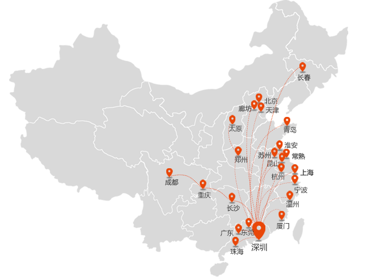 中国营销网络
